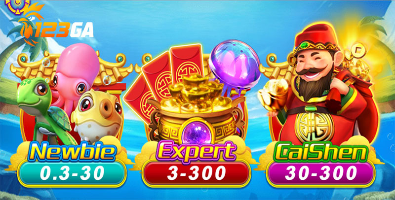 Bắn Cá Thần Tài